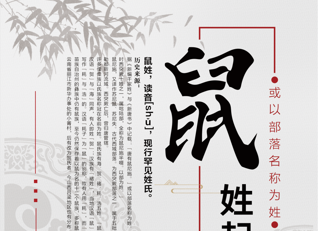 鼠姓起源：或以部落名称为姓1.png