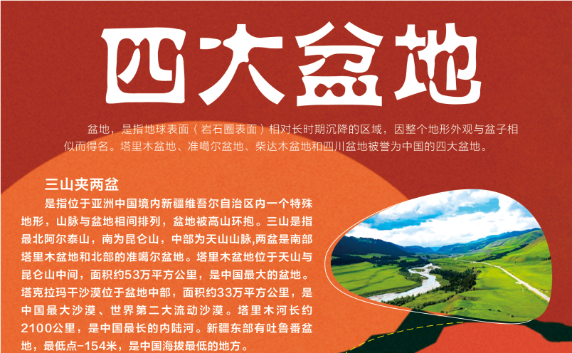 四大盆地1.png