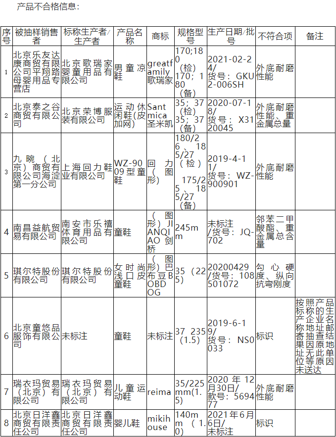 1663640151727151.png 3-1.png