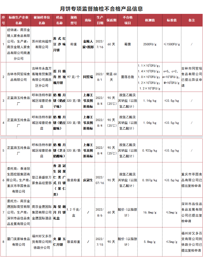 1667267730538800.png 3-2.png