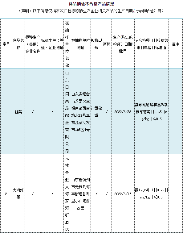 1669347659350503.png 1-2.png
