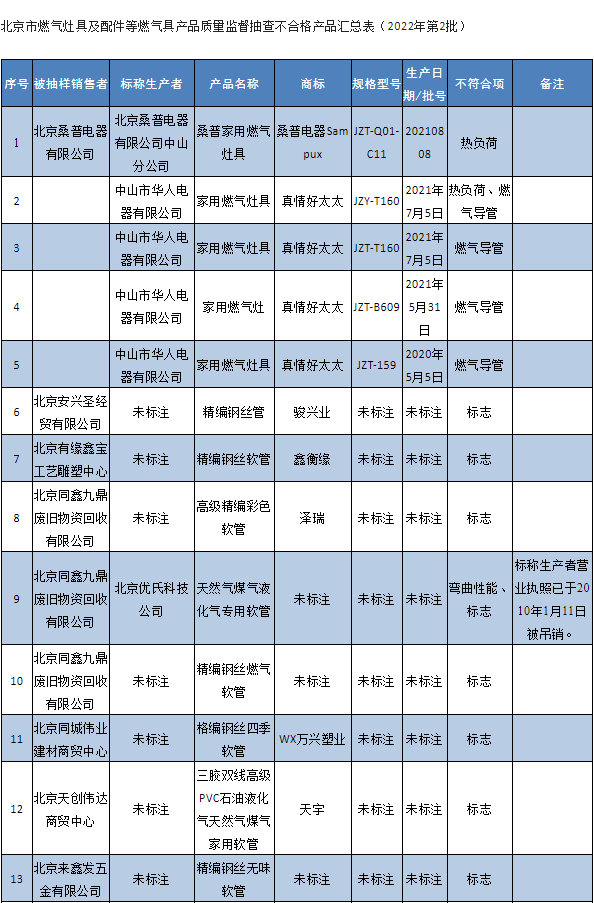 1670208876520072.png 3-2.png
