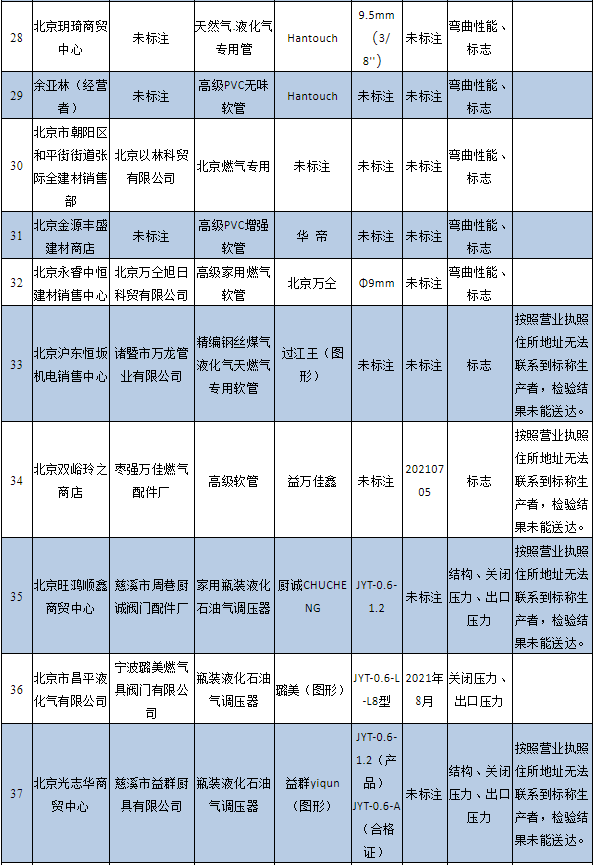 1670208885969832.png 3-4.png