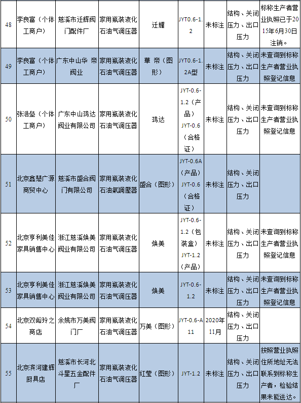1670208892218815.png 3-6.png