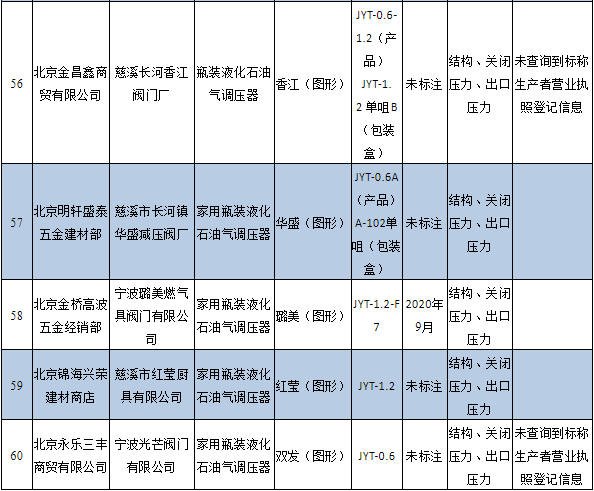 1670208895259447.png 3-7.png