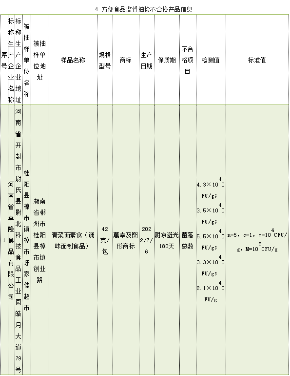 1670551277676616.png 1-3.png