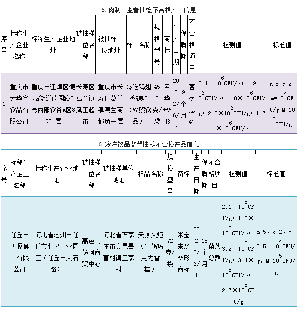 1670551282594125.png 1-4.png