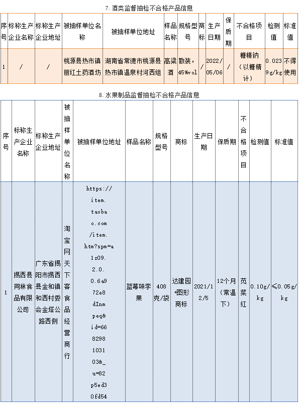 1670551291129468.png 1-5.png