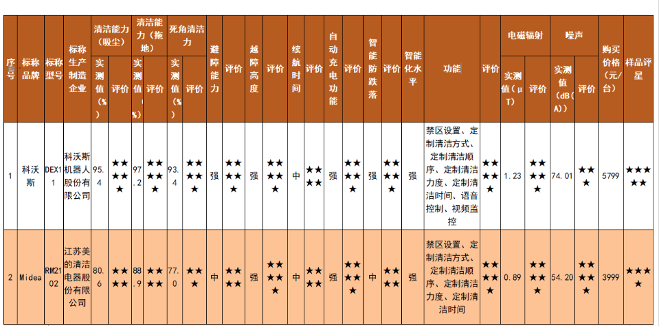 1670920387885927.png 1-6.png