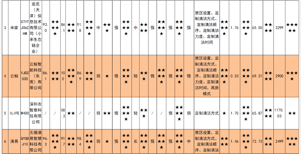 1670920391280029.png 1-7.png