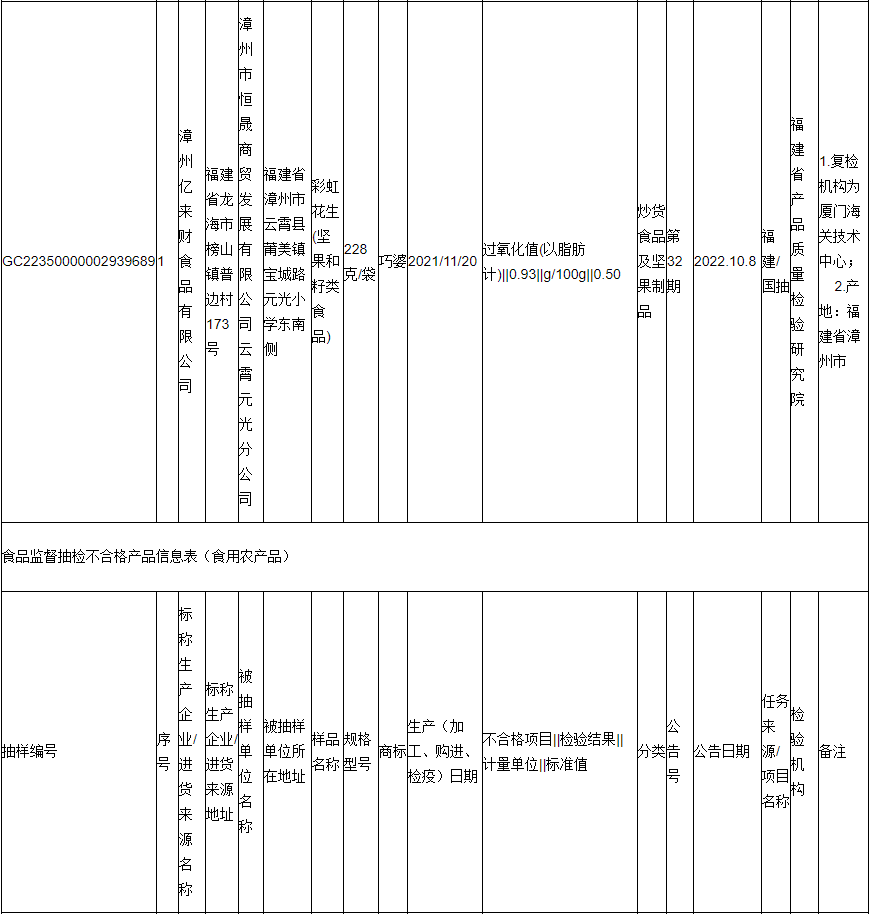 1670920641315935.png 2-8.png