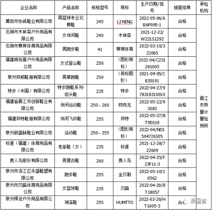 1670920840919890.png 3-1.png