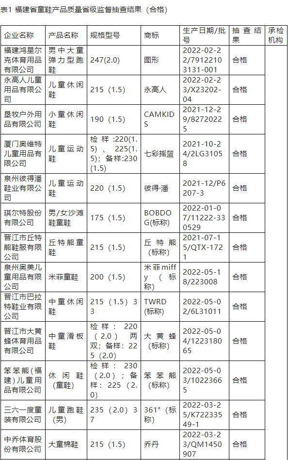 1670984955227851.png 2-1.png