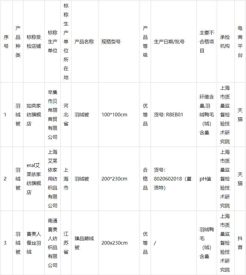 1671159382976319.png 3-1.png
