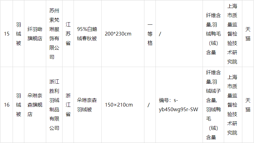 1671159405156166.png 3-7.png