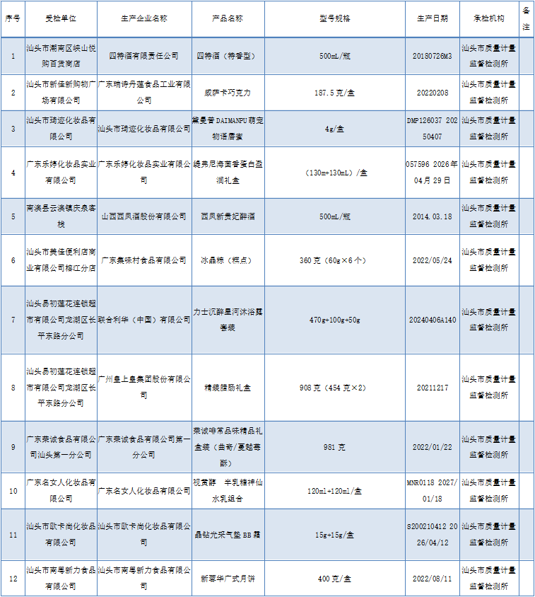 1671413038177941.png 2-2.png