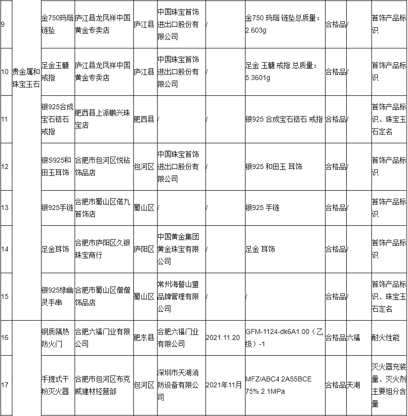 1672213763164355.png 1-3.png