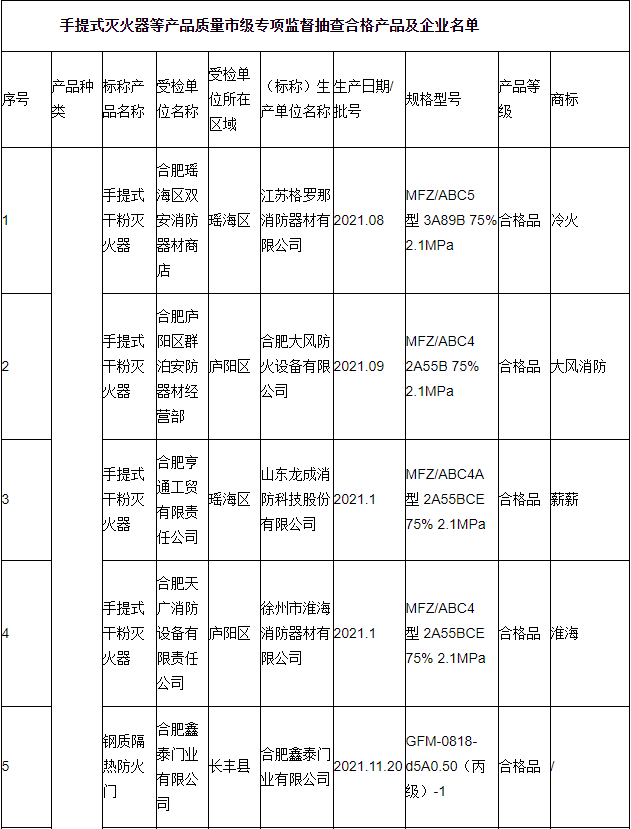 1672213769200056.png 1-5.png