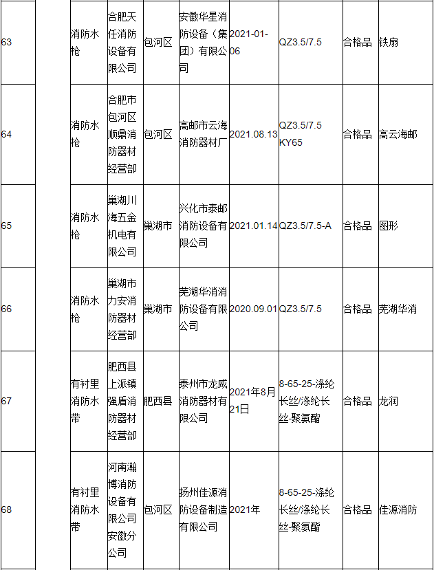 1672213801324654.png 1-15.png