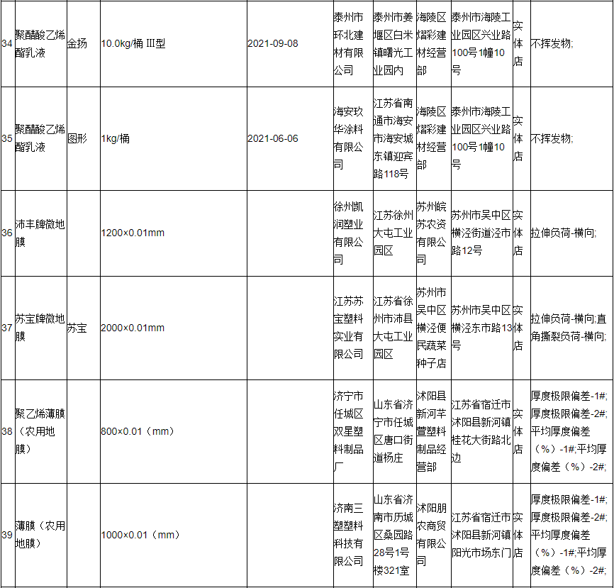 1673334166900773.png 1-8.png