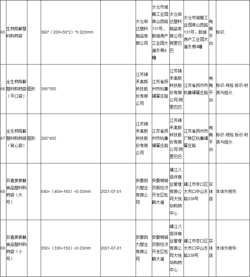 1673334189235657.png 1-14.png