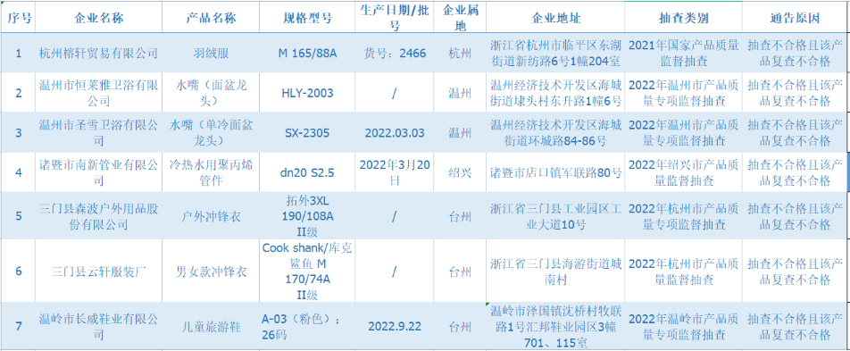 1673334716627792.png 2-7.png