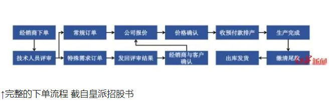 1675218751552914.png 3-9.png