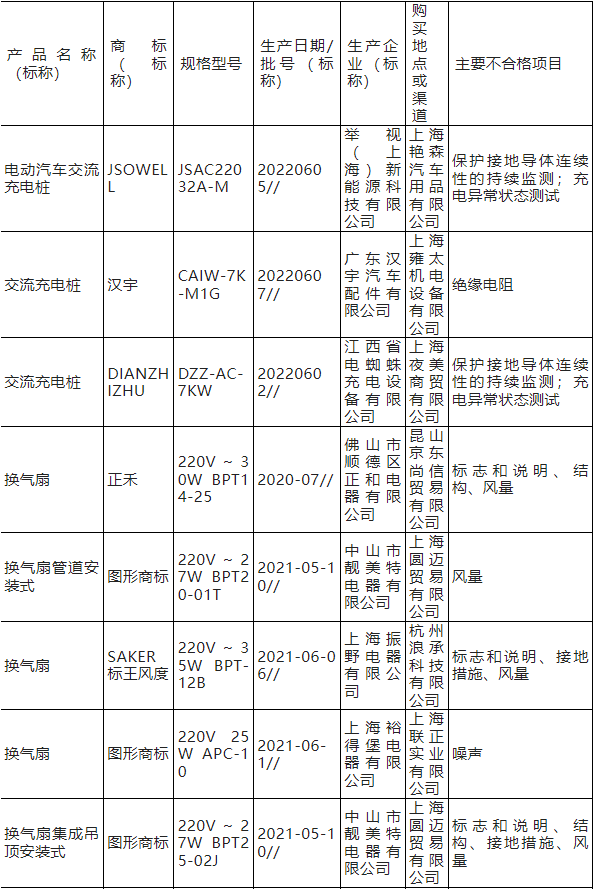 1675318050401422.png 3-21.png