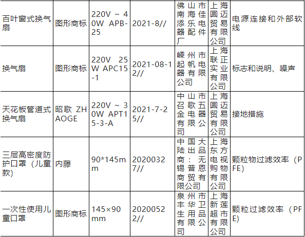 1675318054427209.png 3-22.png