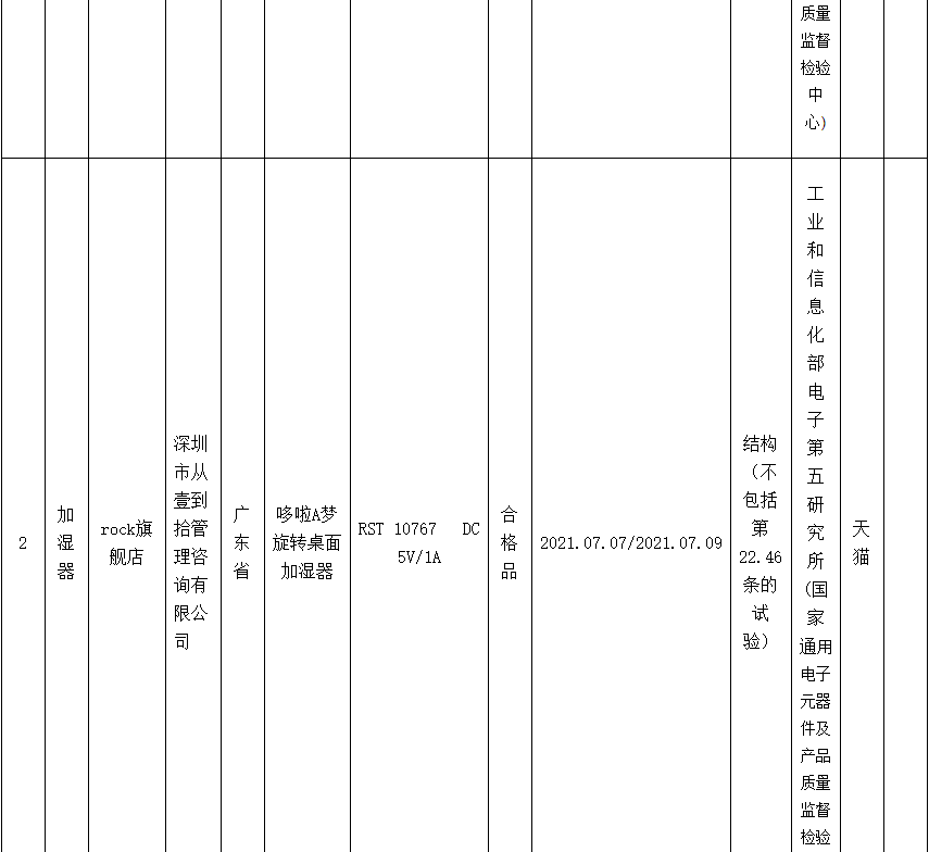 1676008439191543.png 微信图片_1-6.png