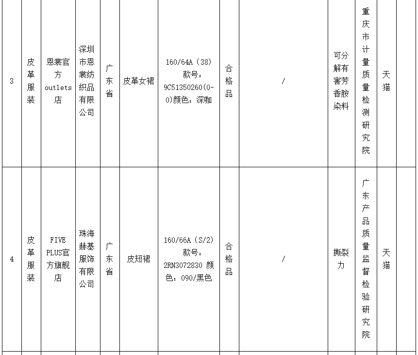 1676008907961388.png 微信图片_1-8.png