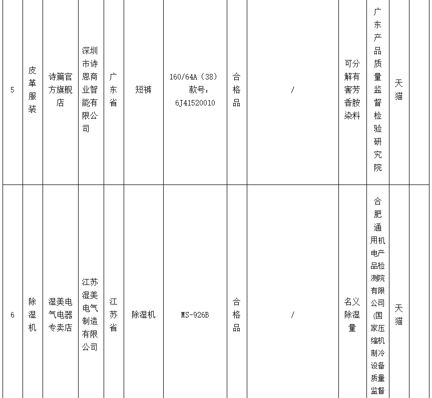 1676008928499274.png 微信图片_1-9.png