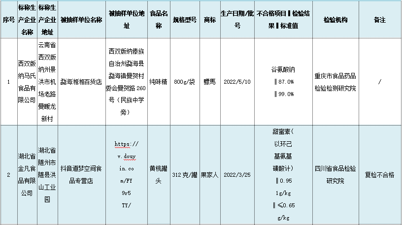 1676427237519192.png 1-2.png