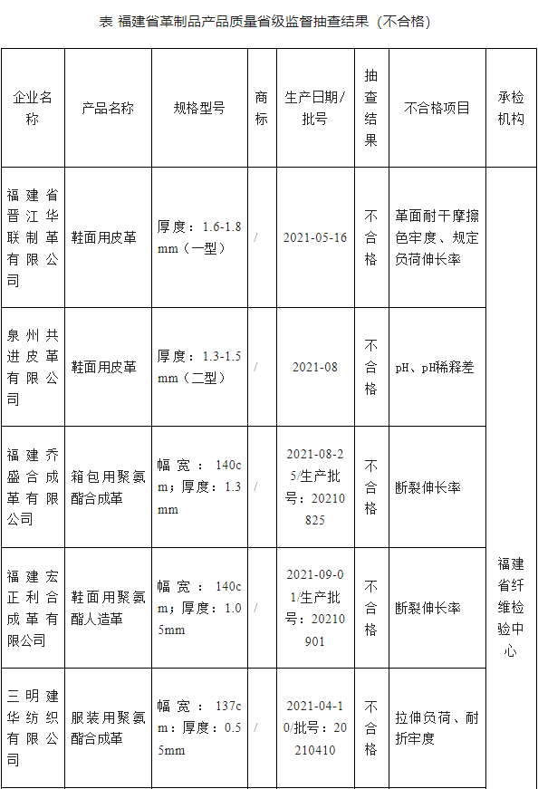1676609051216305.png 3-1.png