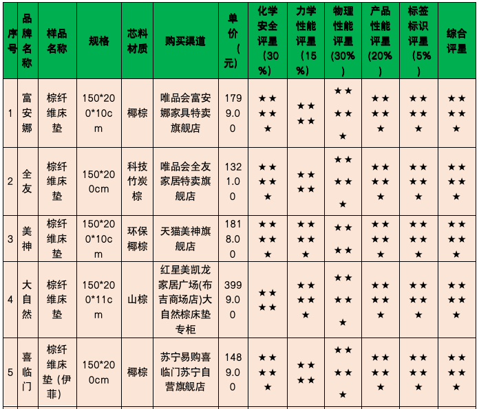 1679547503927639.png 3-6.png