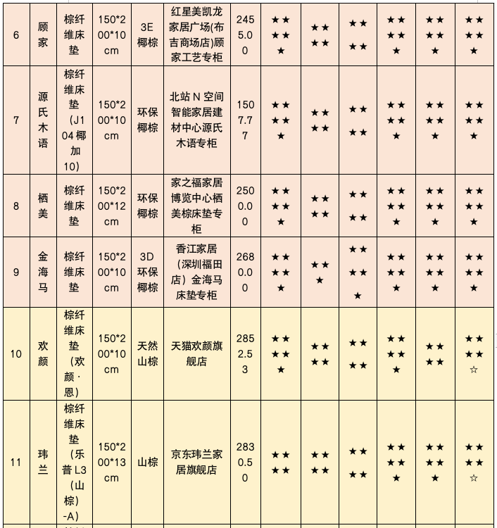 1679547516114045.png 3-7.png