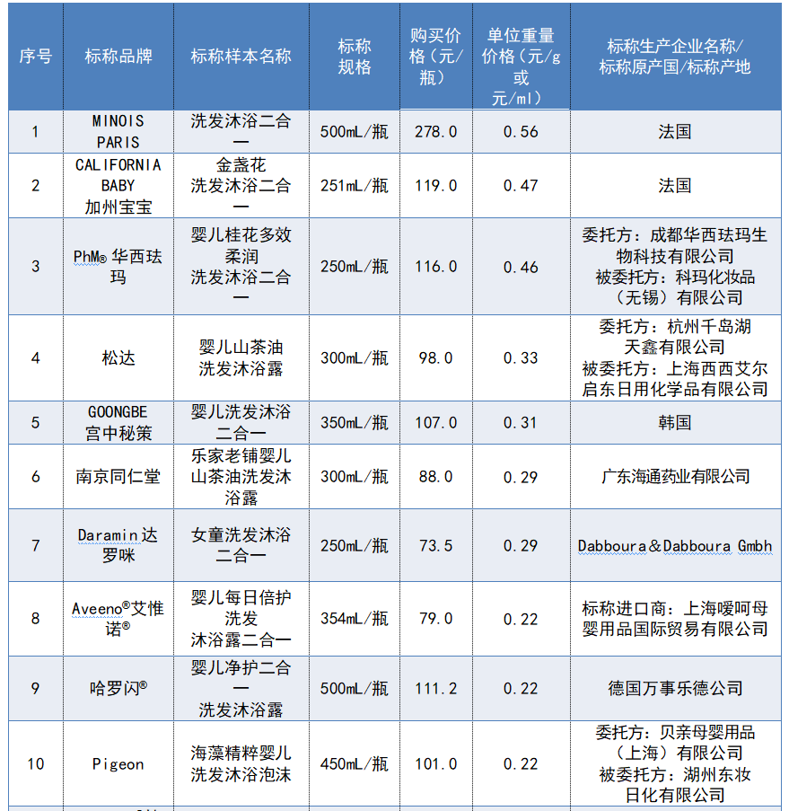 1680140470198214.png 3-7.png