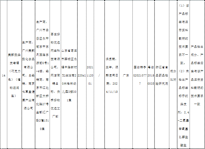 1681089990312121.png 3-10.1.png