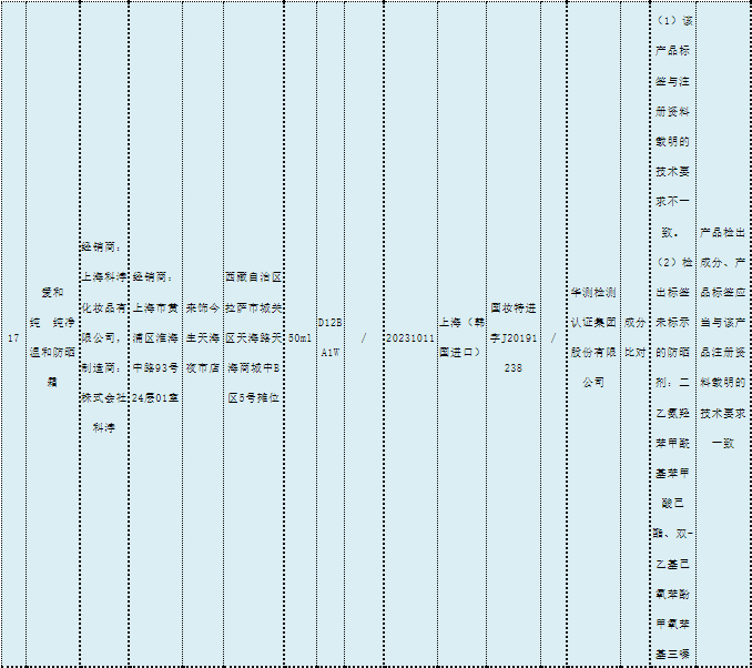 1681090021253207.png 3-13.png