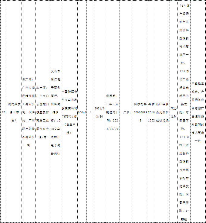 1681090086771988.png 3-19.png