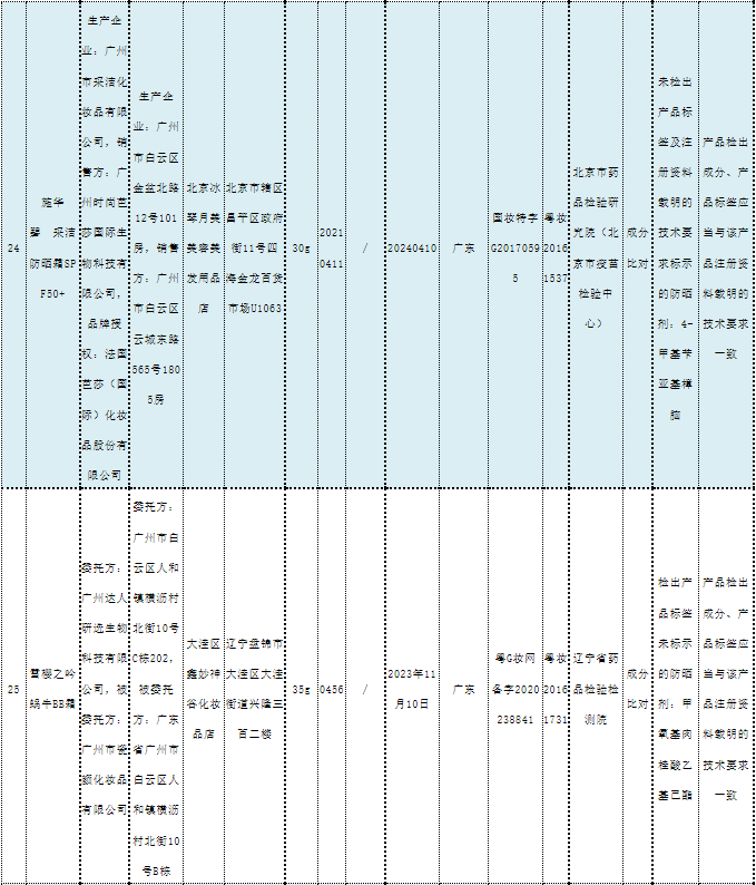 1681090097795848.png 3-20.png