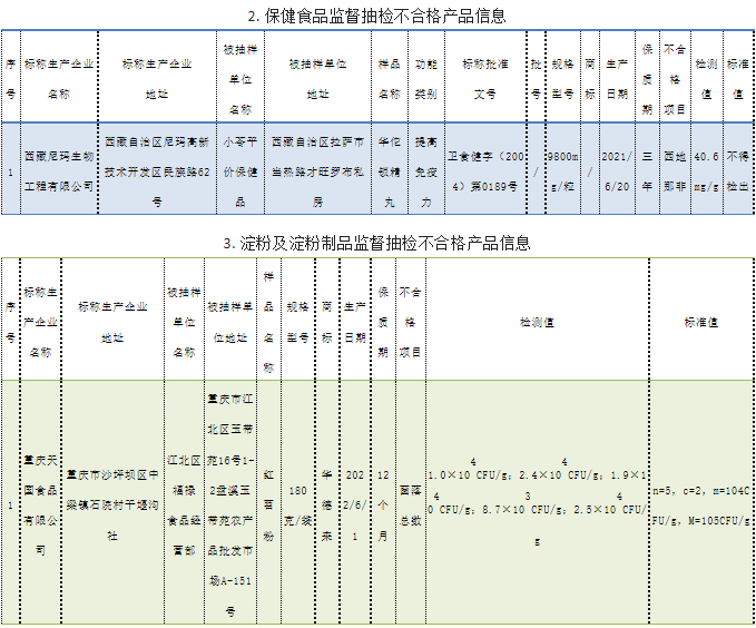 1681695271938382.png 2-2.png