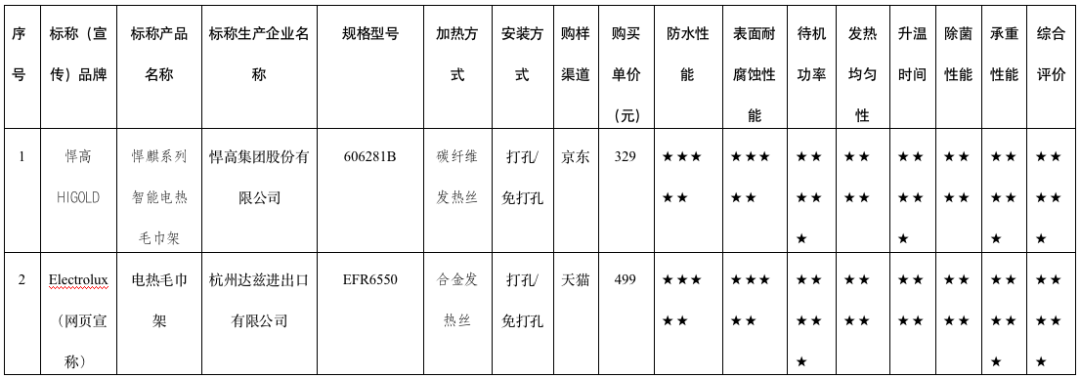 1681869342305927.png 3-7.png