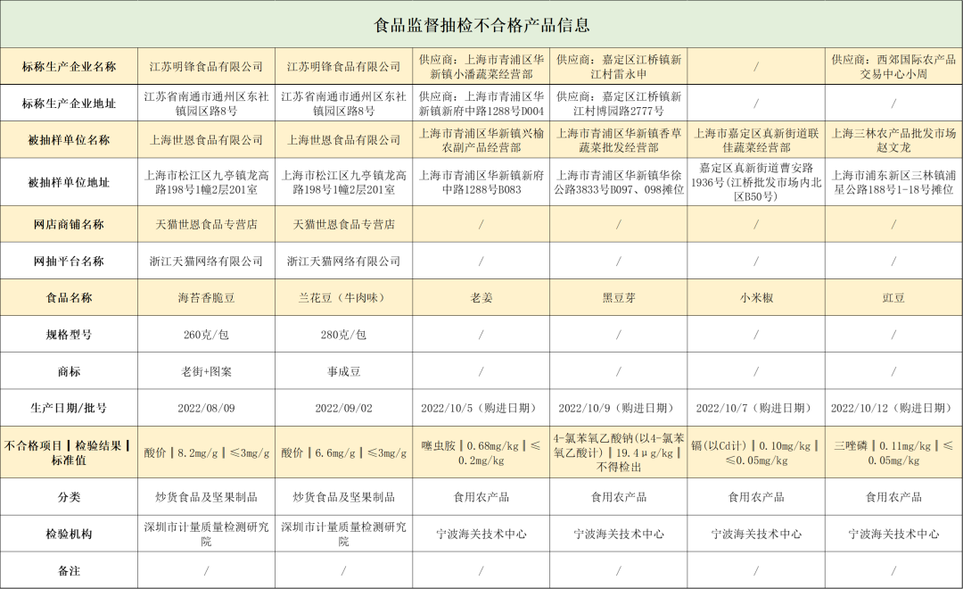 1685668174261590.png 3-2.png